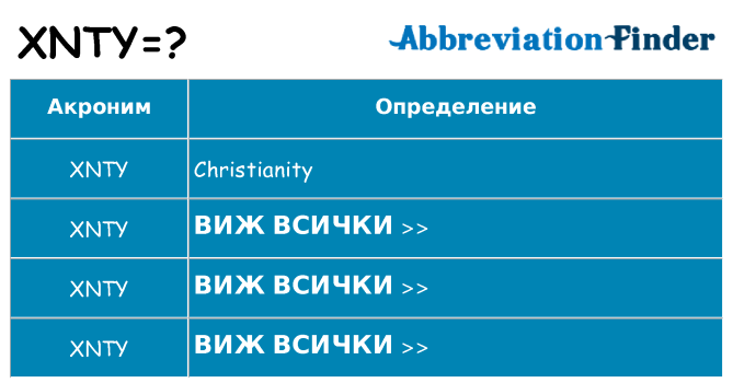Какво прави xnty престои