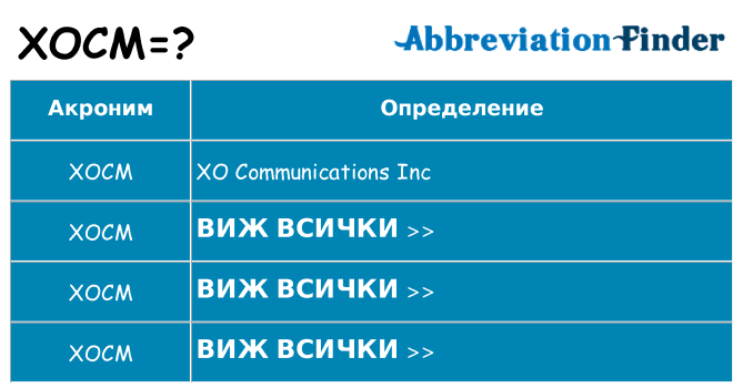Какво прави xocm престои