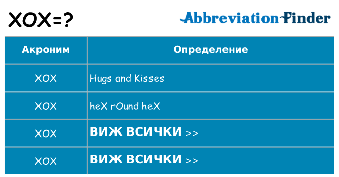 Какво прави xox престои