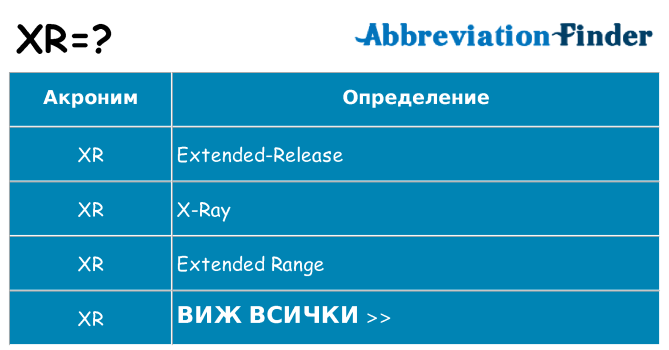 Какво прави xr престои