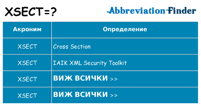 Какво прави xsect престои