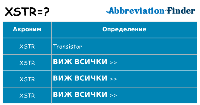 Какво прави xstr престои