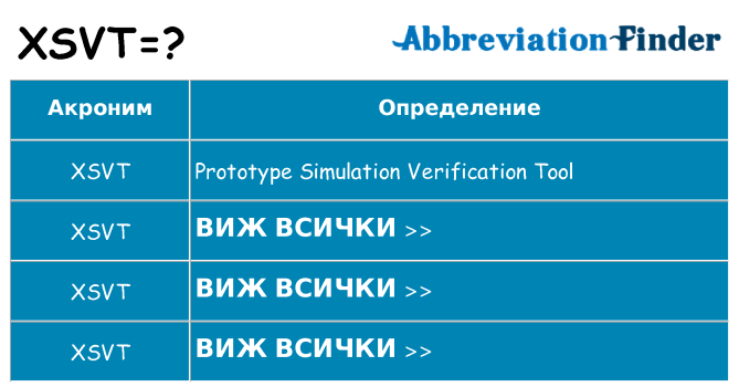 Какво прави xsvt престои