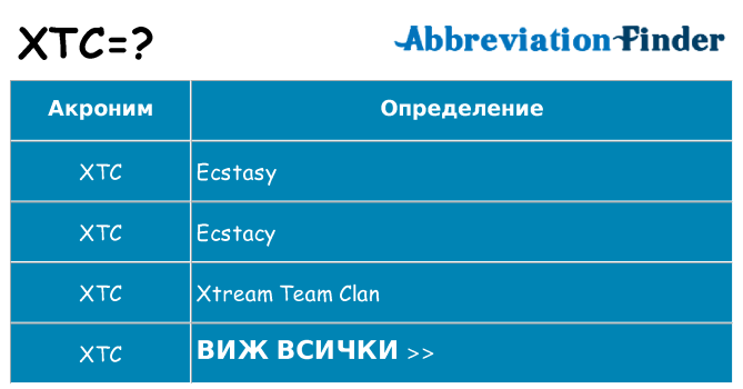 Какво прави xtc престои