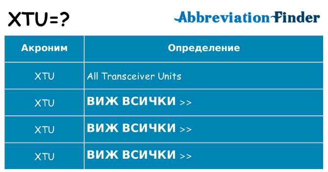 Какво прави xtu престои