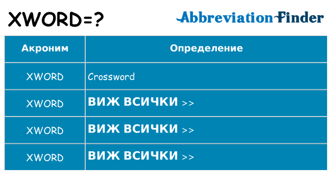 Какво прави xword престои