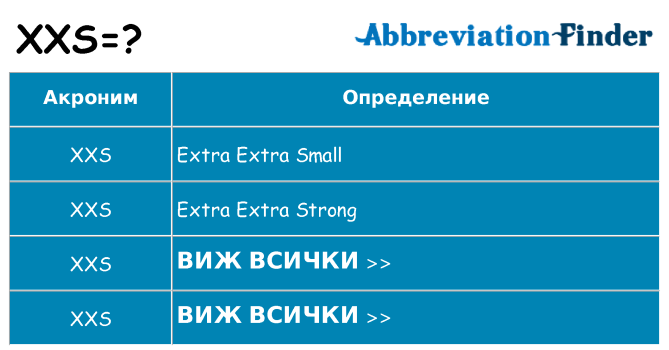 Какво прави xxs престои