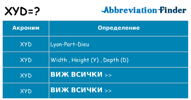Какво прави xyd престои