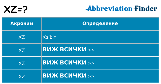 Какво прави xz престои