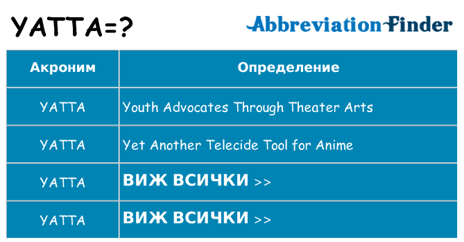 Какво прави yatta престои