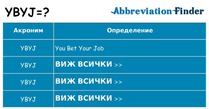 Какво прави ybyj престои