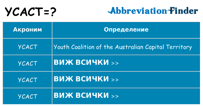 Какво прави ycact престои
