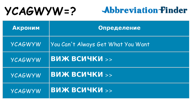 Какво прави ycagwyw престои