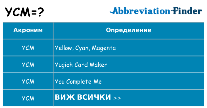Какво прави ycm престои