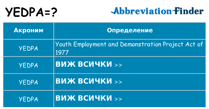 Какво прави yedpa престои