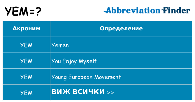 Какво прави yem престои