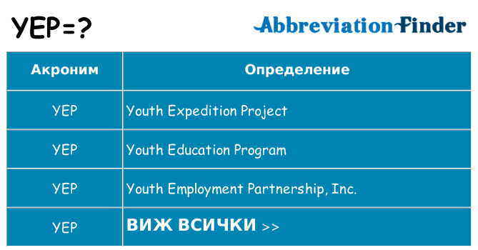 Какво прави yep престои