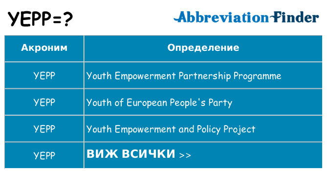 Какво прави yepp престои