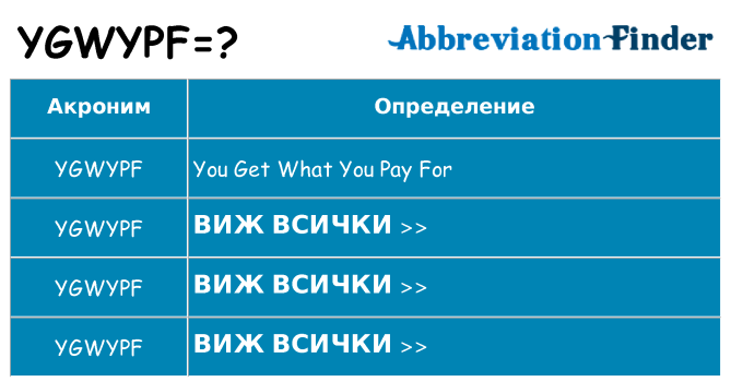 Какво прави ygwypf престои