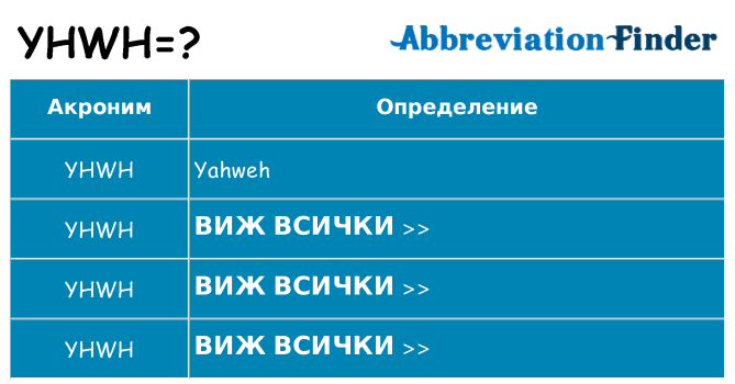 Какво прави yhwh престои