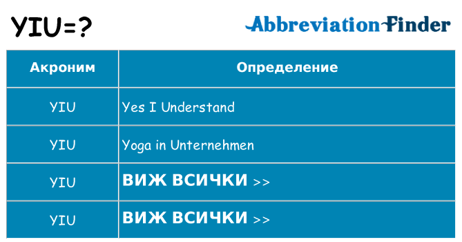 Какво прави yiu престои
