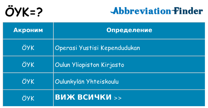 Какво прави oyk престои