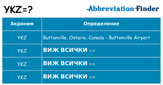 Какво прави ykz престои