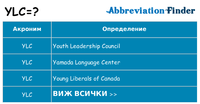 Какво прави ylc престои