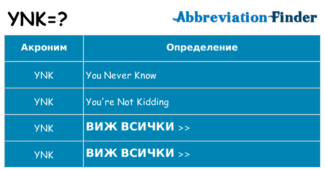 Какво прави ynk престои