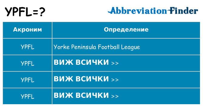 Какво прави ypfl престои