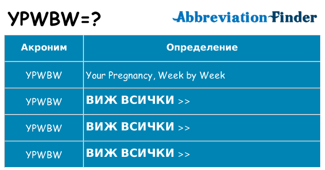 Какво прави ypwbw престои