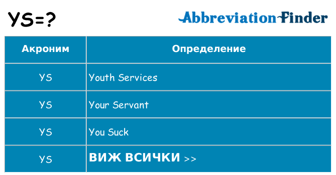 Какво прави ys престои