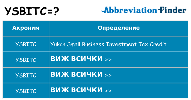 Какво прави ysbitc престои