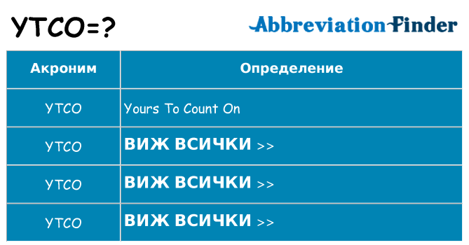 Какво прави ytco престои