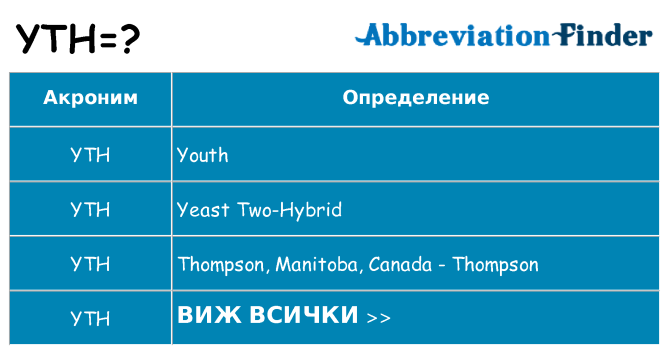 Какво прави yth престои