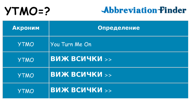 Какво прави ytmo престои