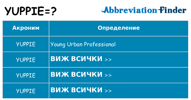Какво прави yuppie престои