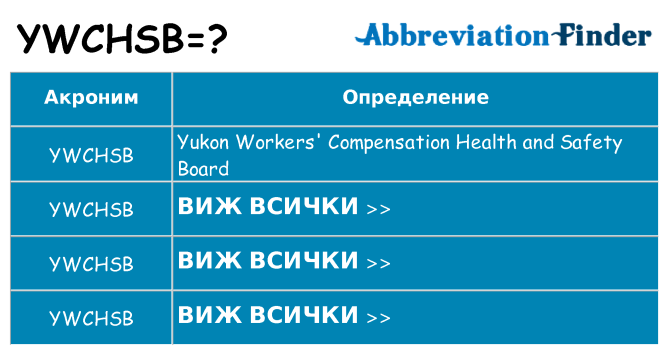 Какво прави ywchsb престои