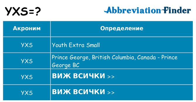 Какво прави yxs престои