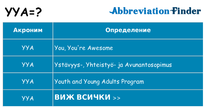 Какво прави yya престои