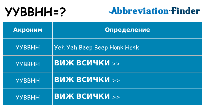 Какво прави yybbhh престои