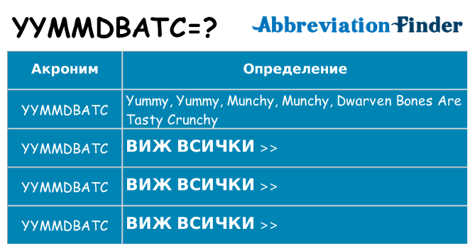 Какво прави yymmdbatc престои