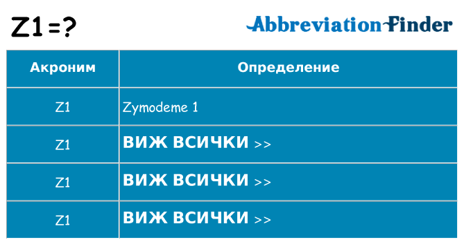 Какво прави z1 престои