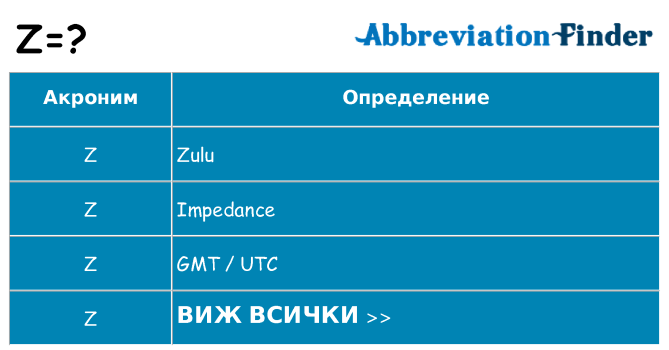 Какво прави z престои