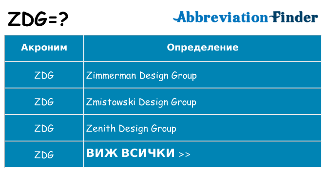 Какво прави zdg престои