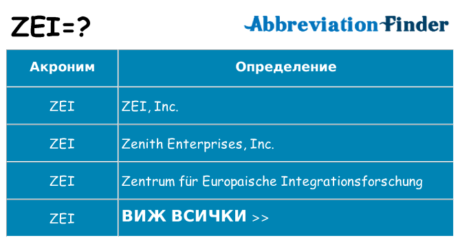 Какво прави zei престои