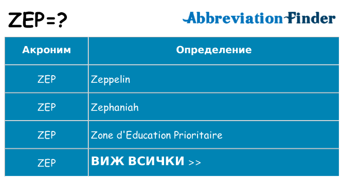 Какво прави zep престои