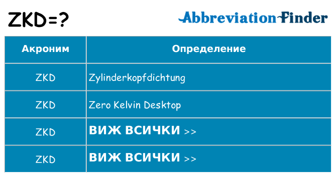 Какво прави zkd престои