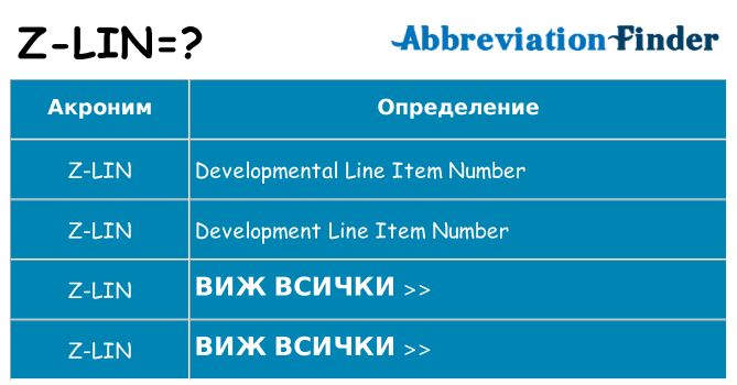 Какво прави z-lin престои