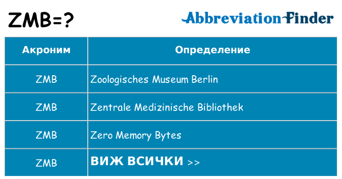 Какво прави zmb престои